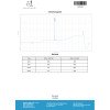 IGF-1 LR3 1mg IGF-1 LR3 1mg